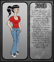 Kristy2003