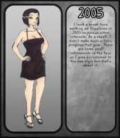 Kristy2005